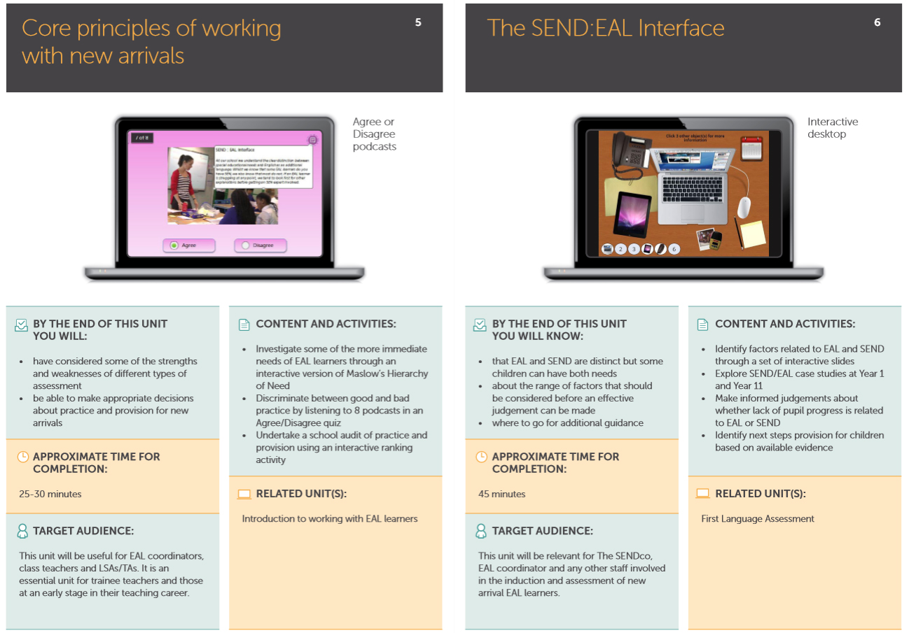 Example spread from the E Learning brochure